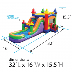 dimsg combo seathght k xco wdrnbws 1725716993 Mega Rainbow Bounce Combo